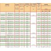 高頻通訊設(shè)備同軸電纜RG-178