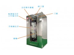 山東臨沂風(fēng)淋室|傳遞窗|臭氧發(fā)生器|凈化車間廠家千脈凈化最專業(yè)-- 山東千脈凈化設(shè)備工程有限公司