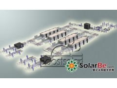 太陽電池組件自動化生產(chǎn)線-- 秦皇島博碩光電設(shè)備股份有限公司