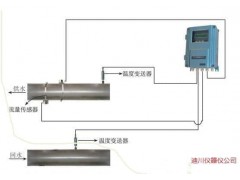 冷能熱能計費(fèi)流量計-- 廣州迪川儀器儀表有限公司