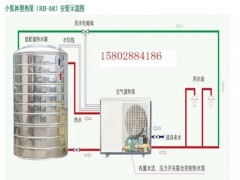 商用空氣能熱水器-- 四川獅力機(jī)電設(shè)備有限公司
