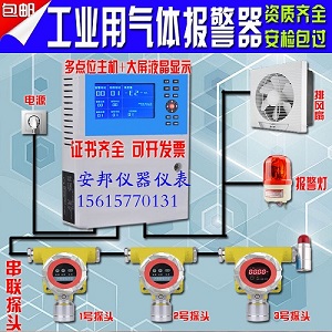 丁烷泄漏分析儀-- 濟南安邦儀器儀表有限公司