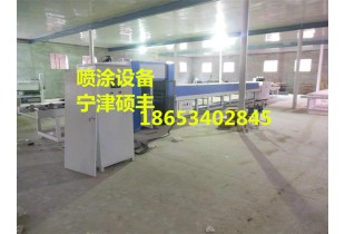 外墻保溫裝飾真石漆一體板生產(chǎn)線設備廠家