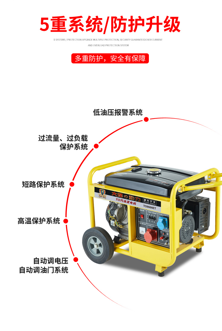 3-20kw汽油發(fā)電機-- 上海歐鮑實業(yè)有限責任公司