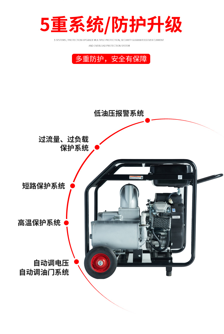 2-8寸汽油柴油大澤內(nèi)燃式水泵-- 上海歐鮑實業(yè)有限責任公司